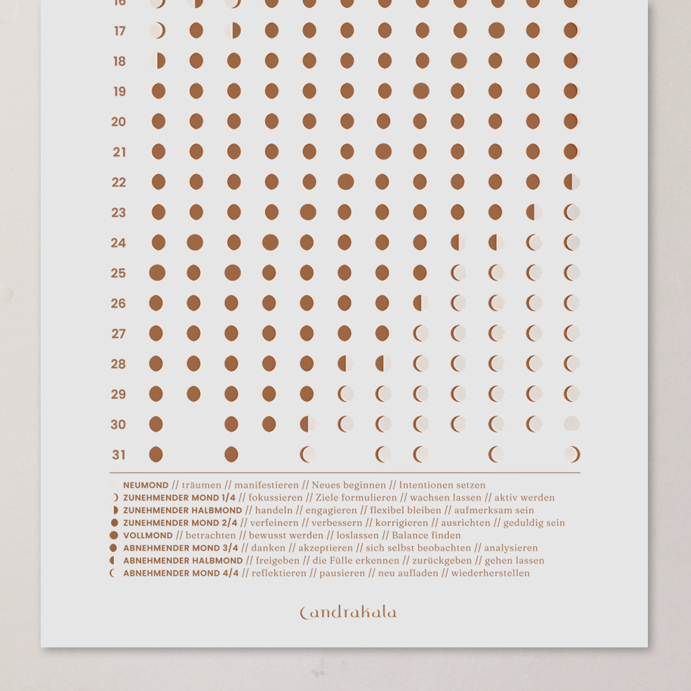 Wandkalender Mondphasen 2024