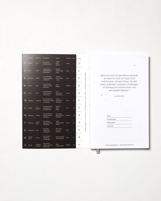 Special Edition / Mondkalender 2026