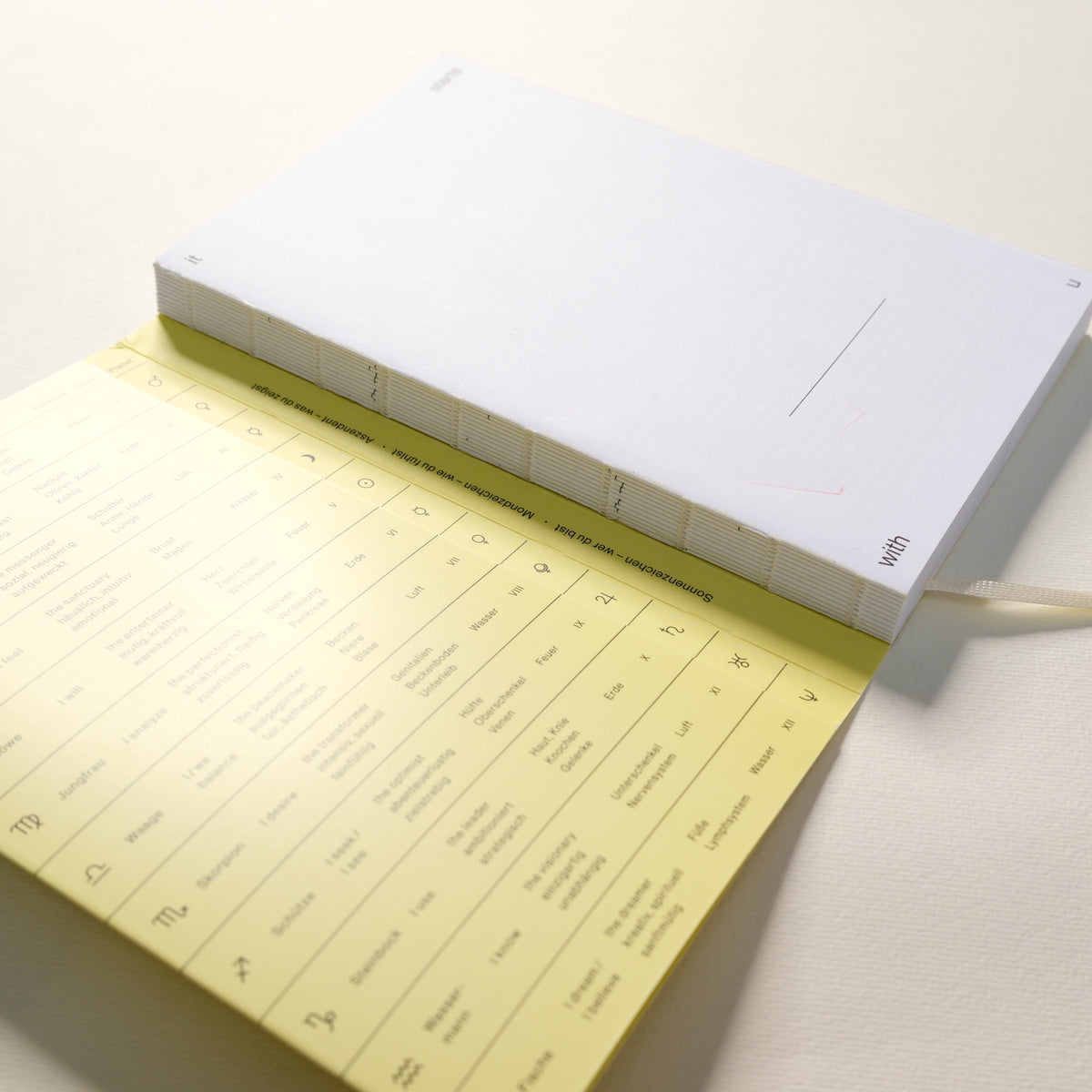 Mondkalender 2027 – Moon Milk