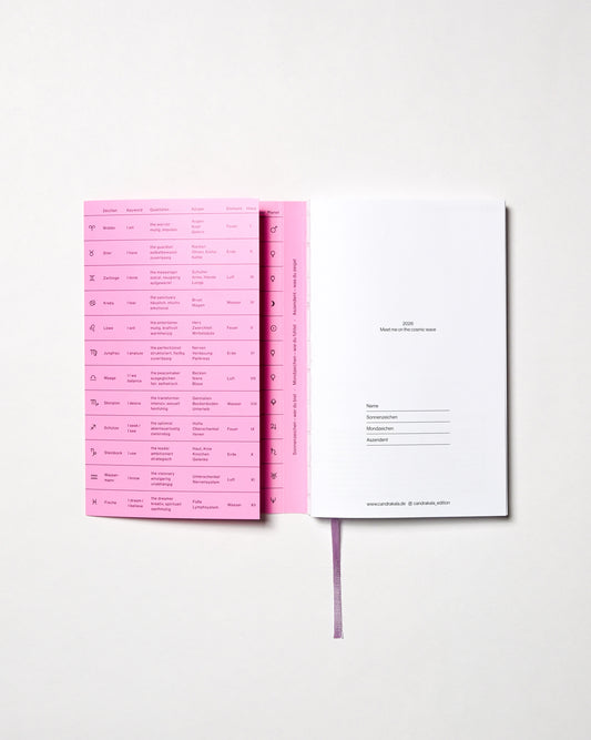 Mondkalender 2026