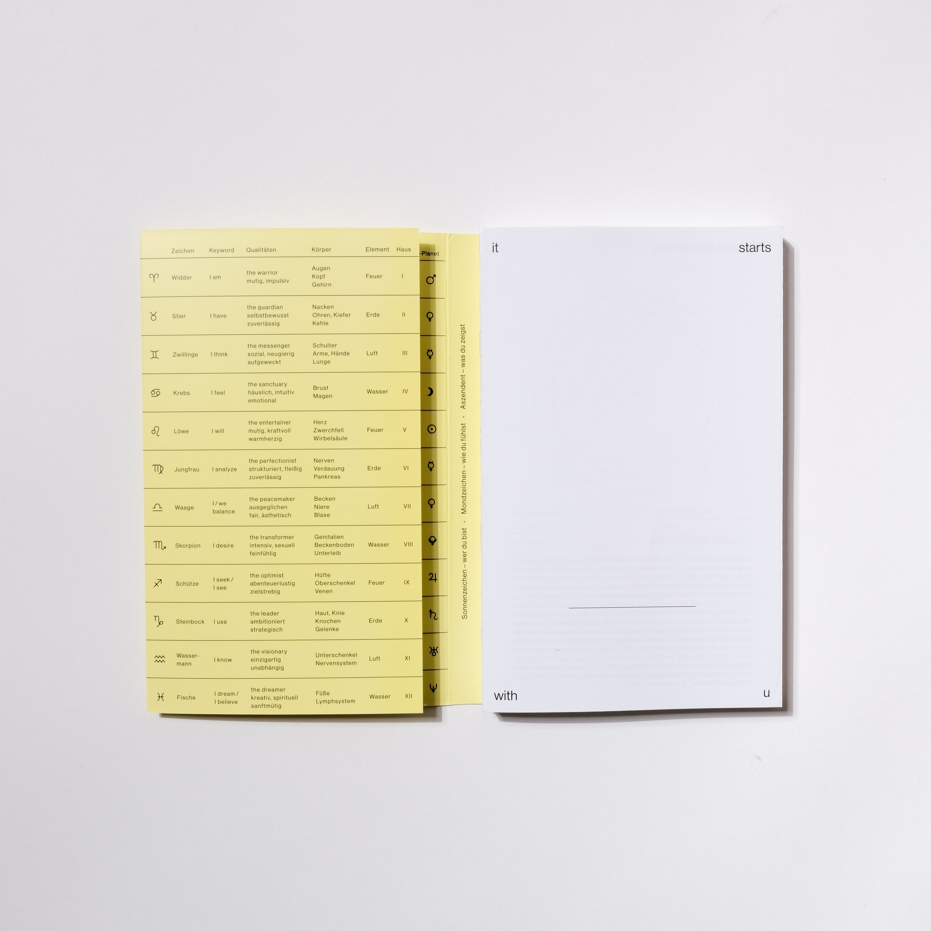 Mondkalender 2027 – Moon Milk