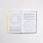 Mondkalender 2027 – Moon Milk