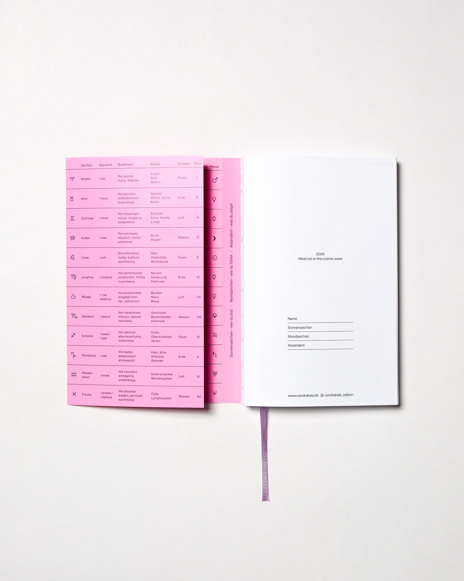 Mondkalender 2026 mit Astro Spickzettel von candrakala