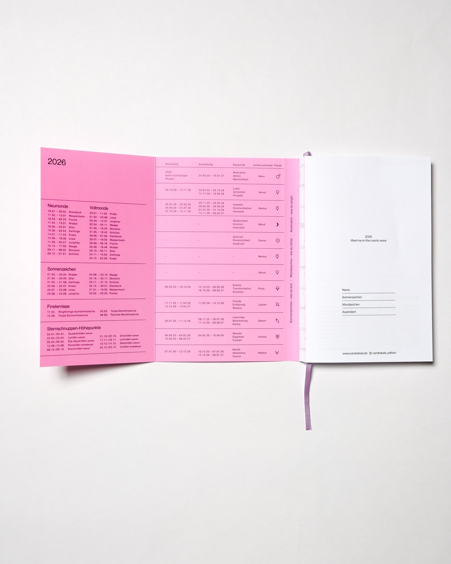 Mondkalender 2026 mit Astro-Spickzettel und Aufklappseite von candrakala