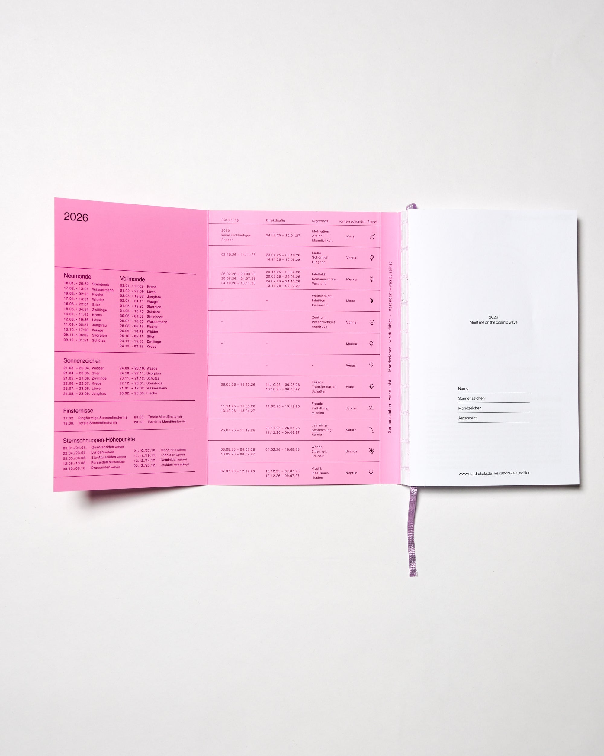 Mondkalender 2026 mit Astro-Spickzettel und Aufklappseite von candrakala