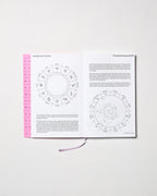 Mondkalender 2026, Der Mond im Tierkreis von candrakala