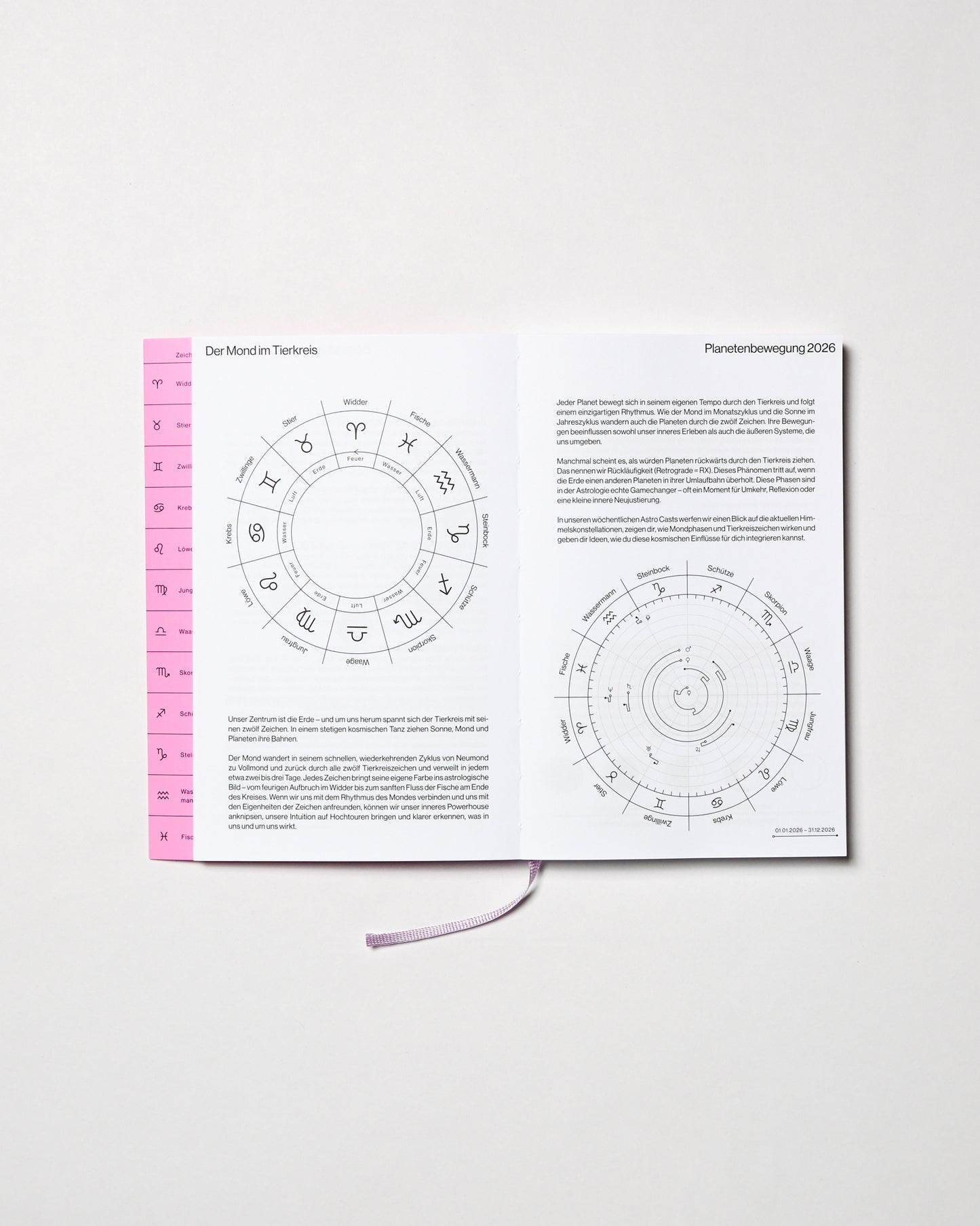 Mondkalender 2026, Der Mond im Tierkreis von candrakala