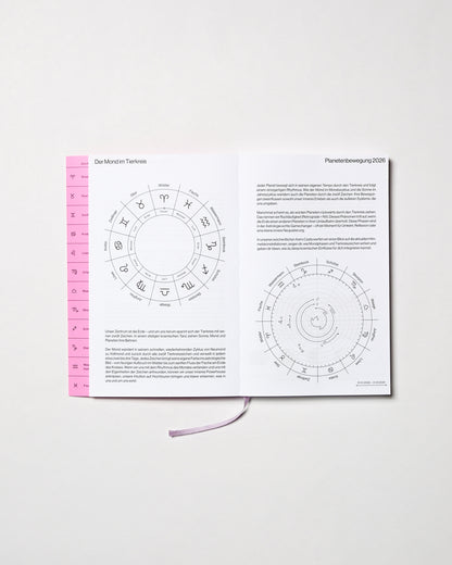 Mondkalender 2026, Der Mond im Tierkreis von candrakala
